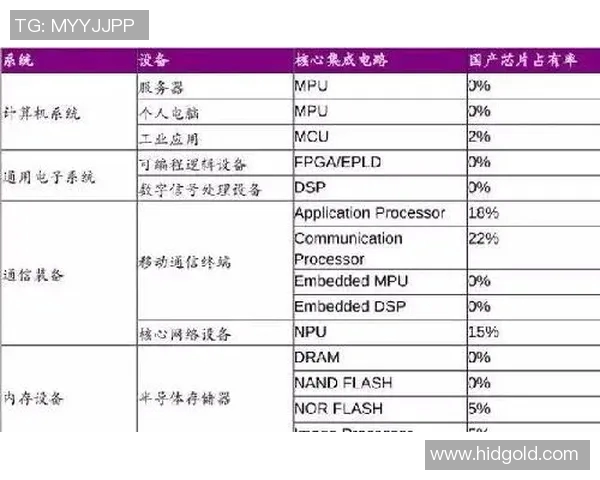 盗版足球明星签名图片的市场现状与法律风险分析