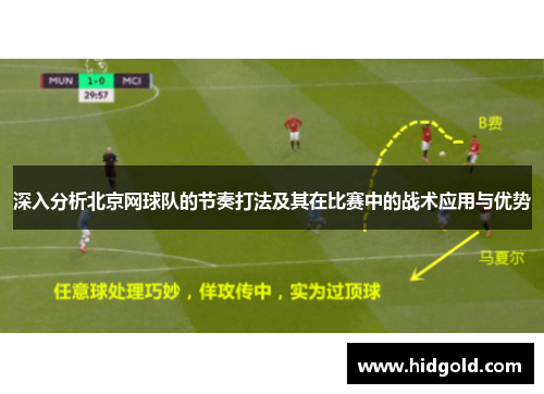 深入分析北京网球队的节奏打法及其在比赛中的战术应用与优势