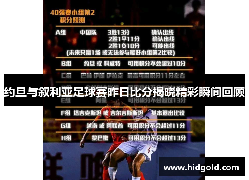 约旦与叙利亚足球赛昨日比分揭晓精彩瞬间回顾